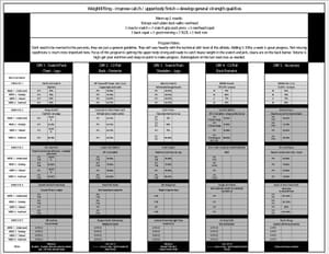 Free Programs