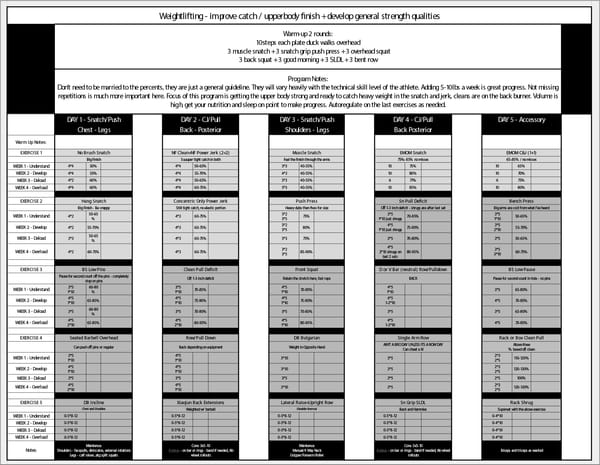 Free Programs